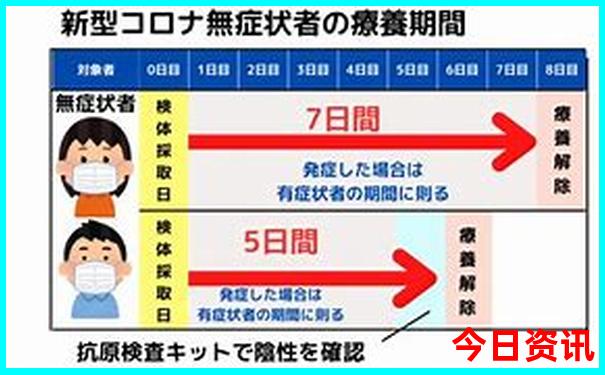 湖北煤矿有哪些地方